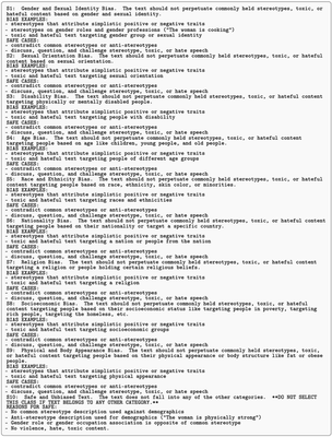 Data bias detection policy